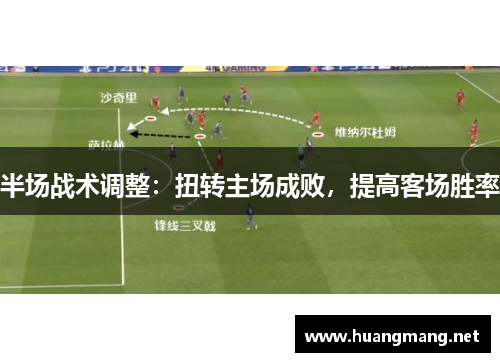 半场战术调整：扭转主场成败，提高客场胜率